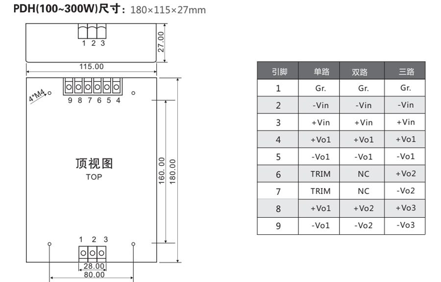 100W～300W 电源模块 DC-DC PDH系列(图1)