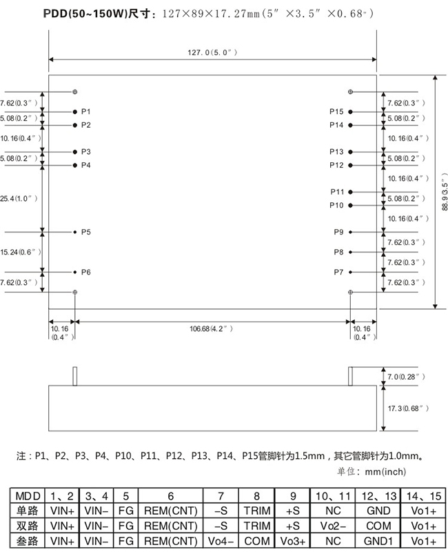 50W～150W 插针式模块电源 DC-DC MDD系列(图1)